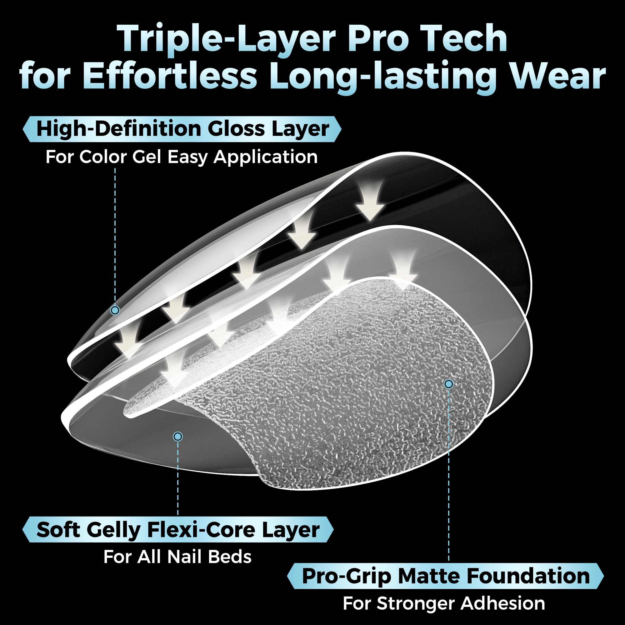 Luckyfairy back-edge curve provides comfortable, natural wear