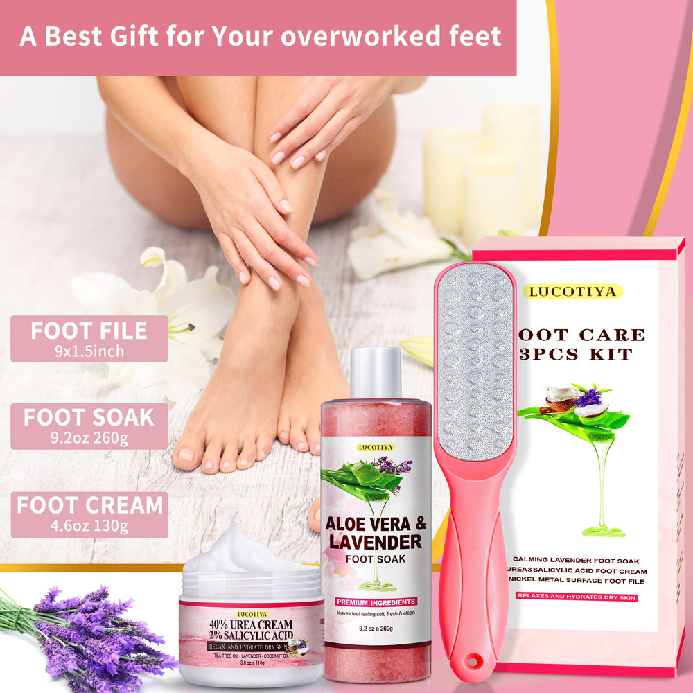 LUCOTIYA Dry Cracked Feet relief visualization