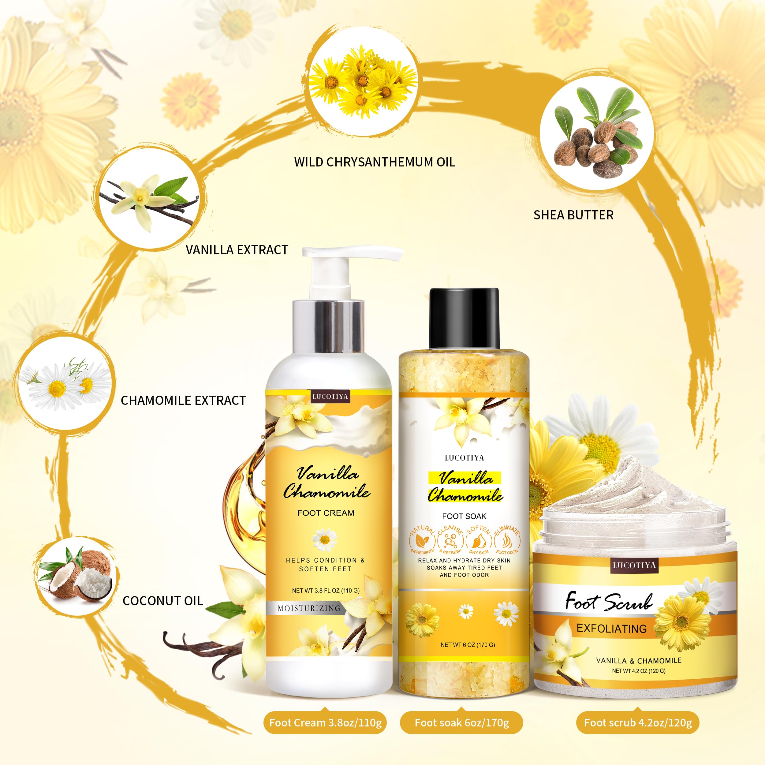 LUCOTIYA foot care gift set image shows full at-home routine