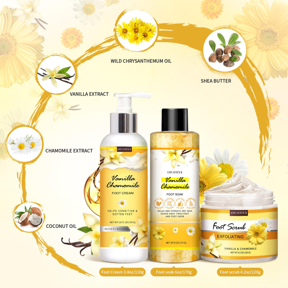 LUCOTIYA foot care gift set image shows full at-home routine