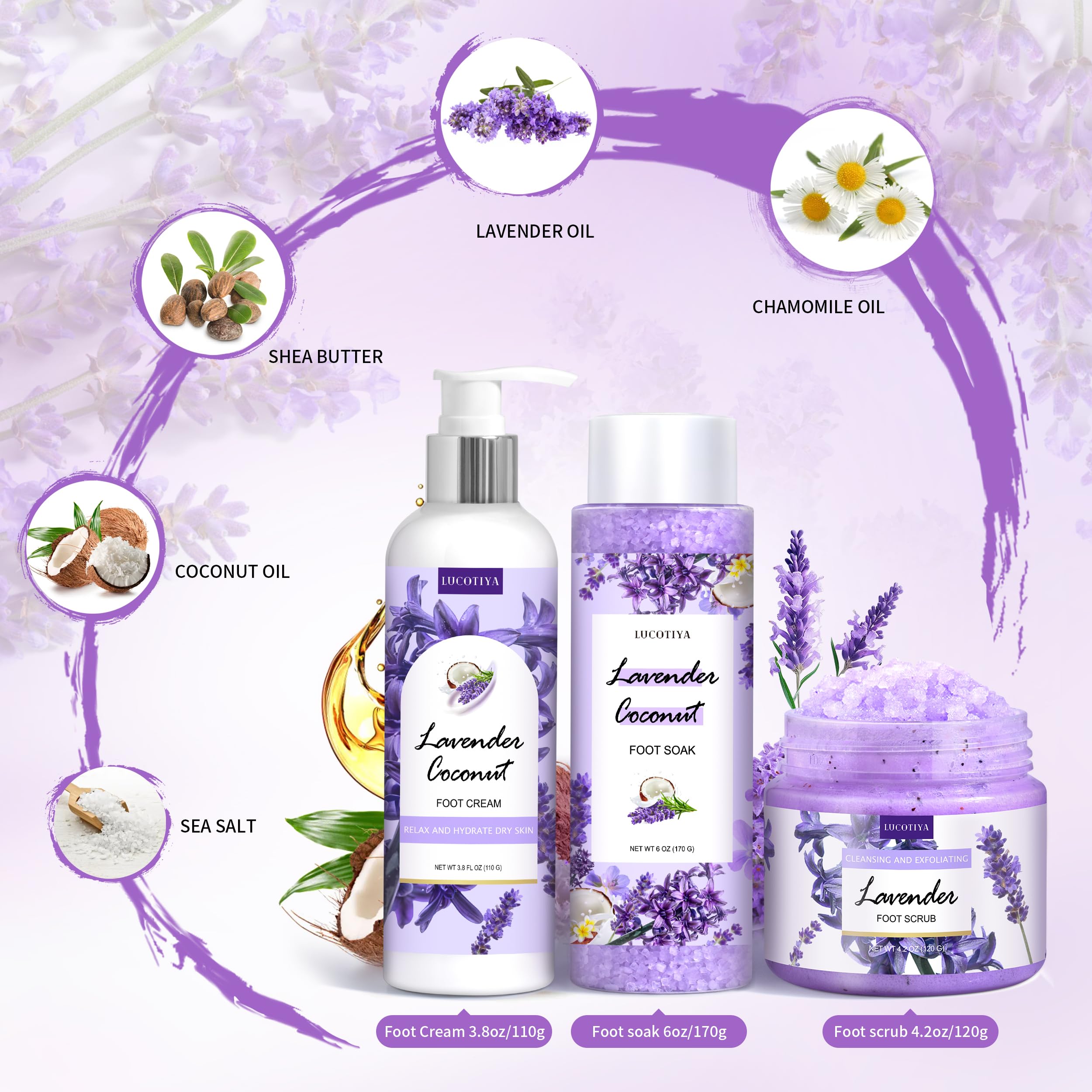 LUCOTIYA Urea Foot Cream jar highlighting rich moisture.
