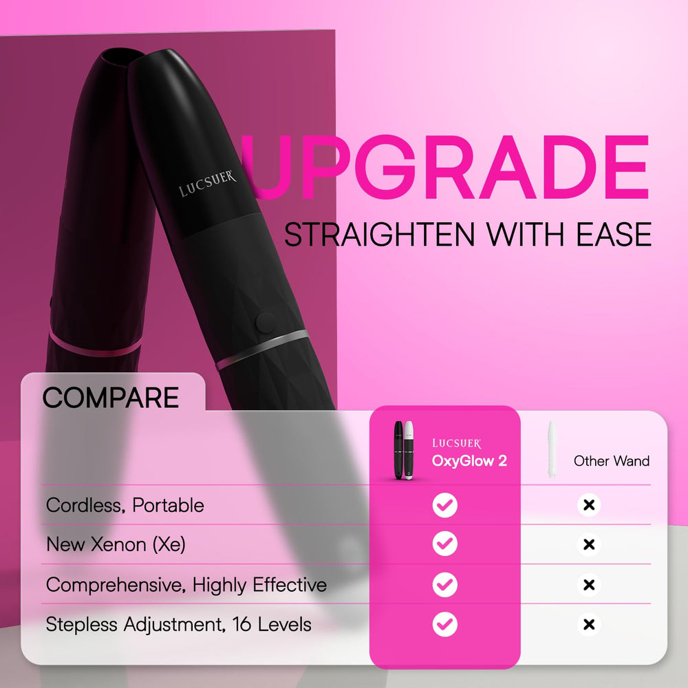 LUCSUER OxyGlow 2 comb tube attachment for broader facial coverage.