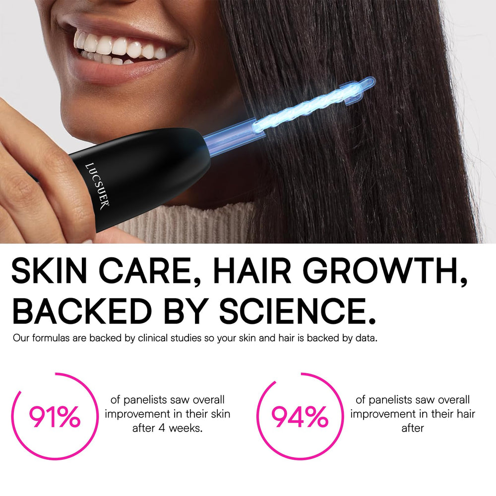 LUCSUER OxyGlow 2 mushroom tube attachment enabling gentle targeted treatment.