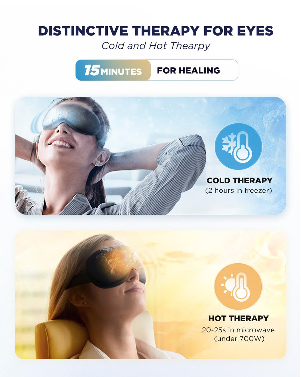 Luguiic eye mask highlighting 15mm deep ergonomic design