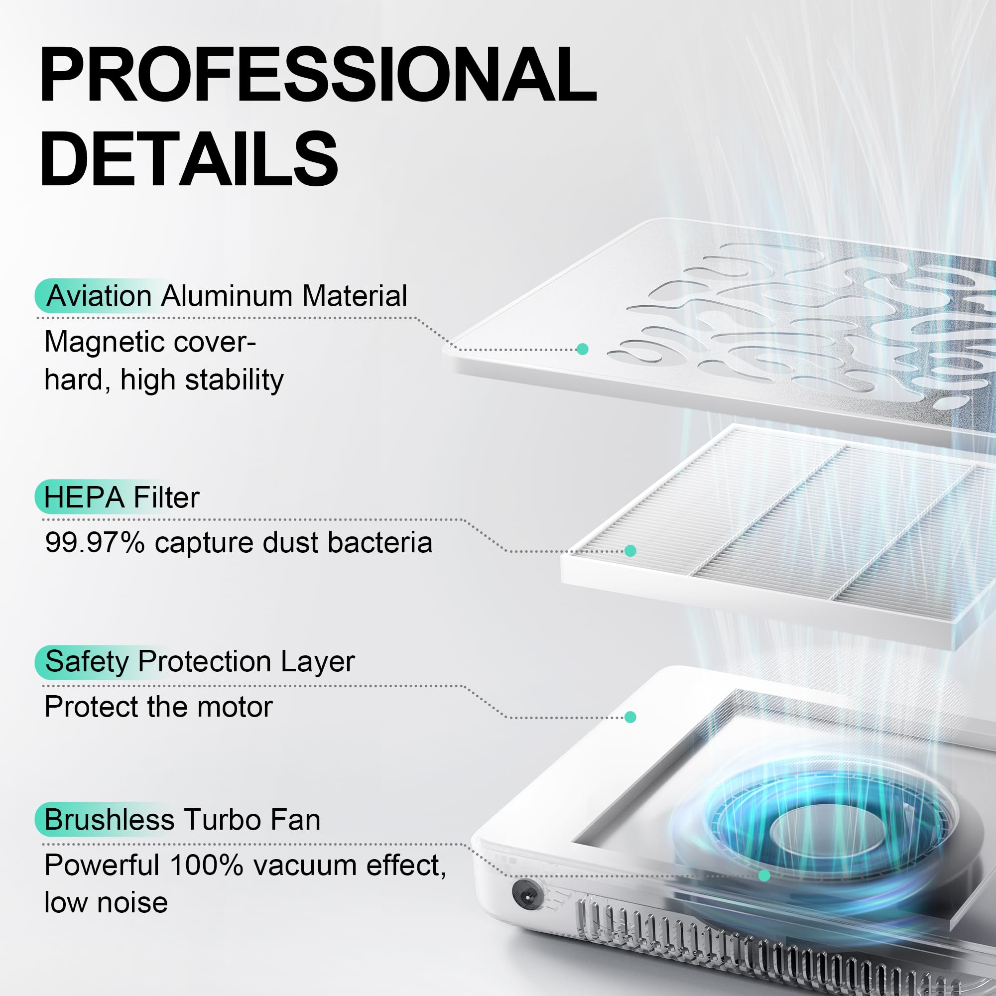 L'UGX certifications badge signals trusted, compliant product and support.