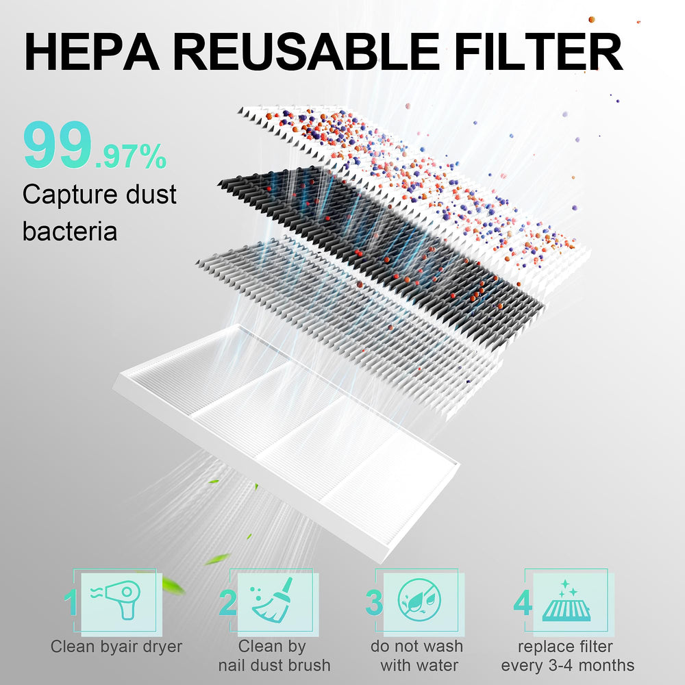 L'UGX 30 filter papers bundle supports ongoing filtration.