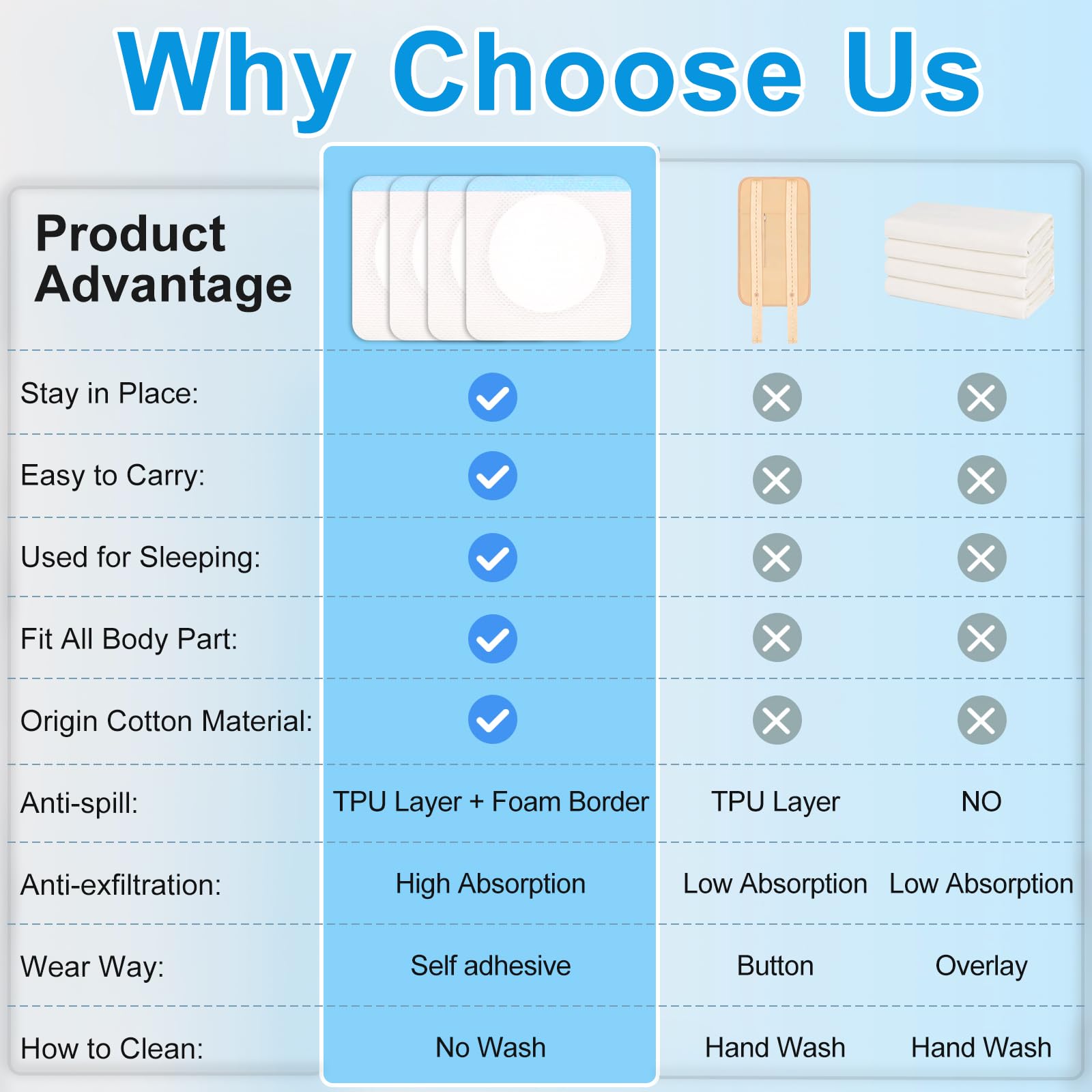 LukToMao patch supports hot and cold self-care routines