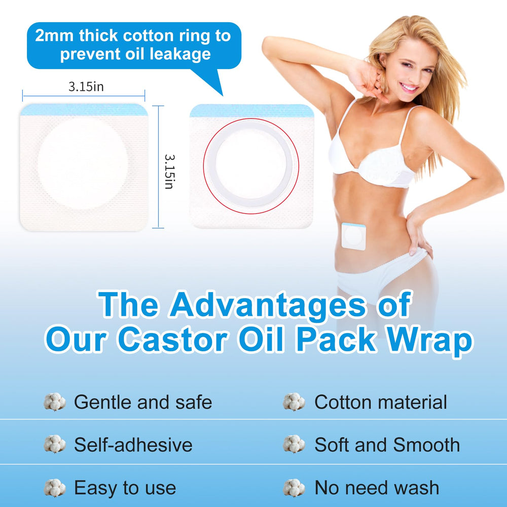 LukToMao leak-shield rim close-up protects clothing during wear