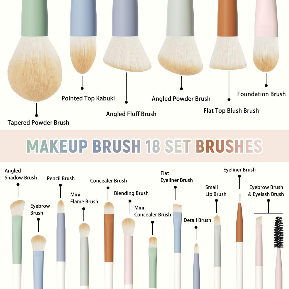 LULUCOLORS Colorful Series face brushes close-up emphasizes soft bristles and even application.
