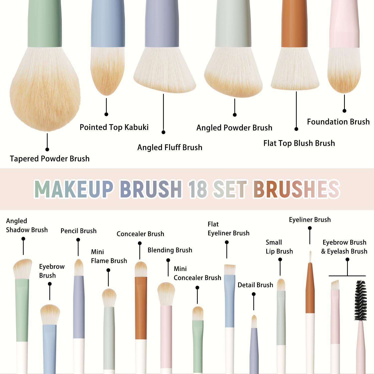 LULUCOLORS Colorful Series face brushes close-up emphasizes soft bristles and even application.