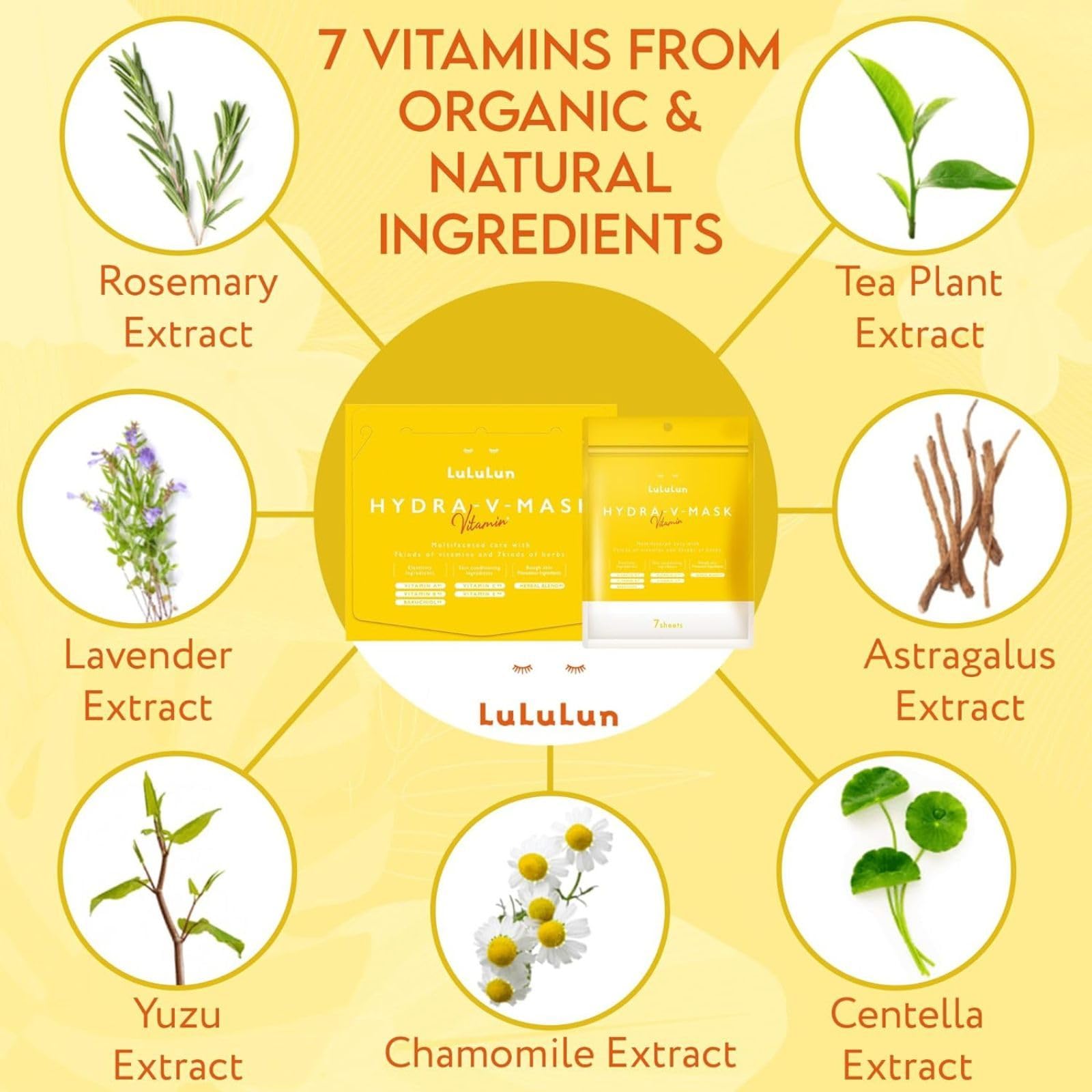Lululun Vitamin C face mask close-up reveals serum soaked sheets that feel smooth on skin