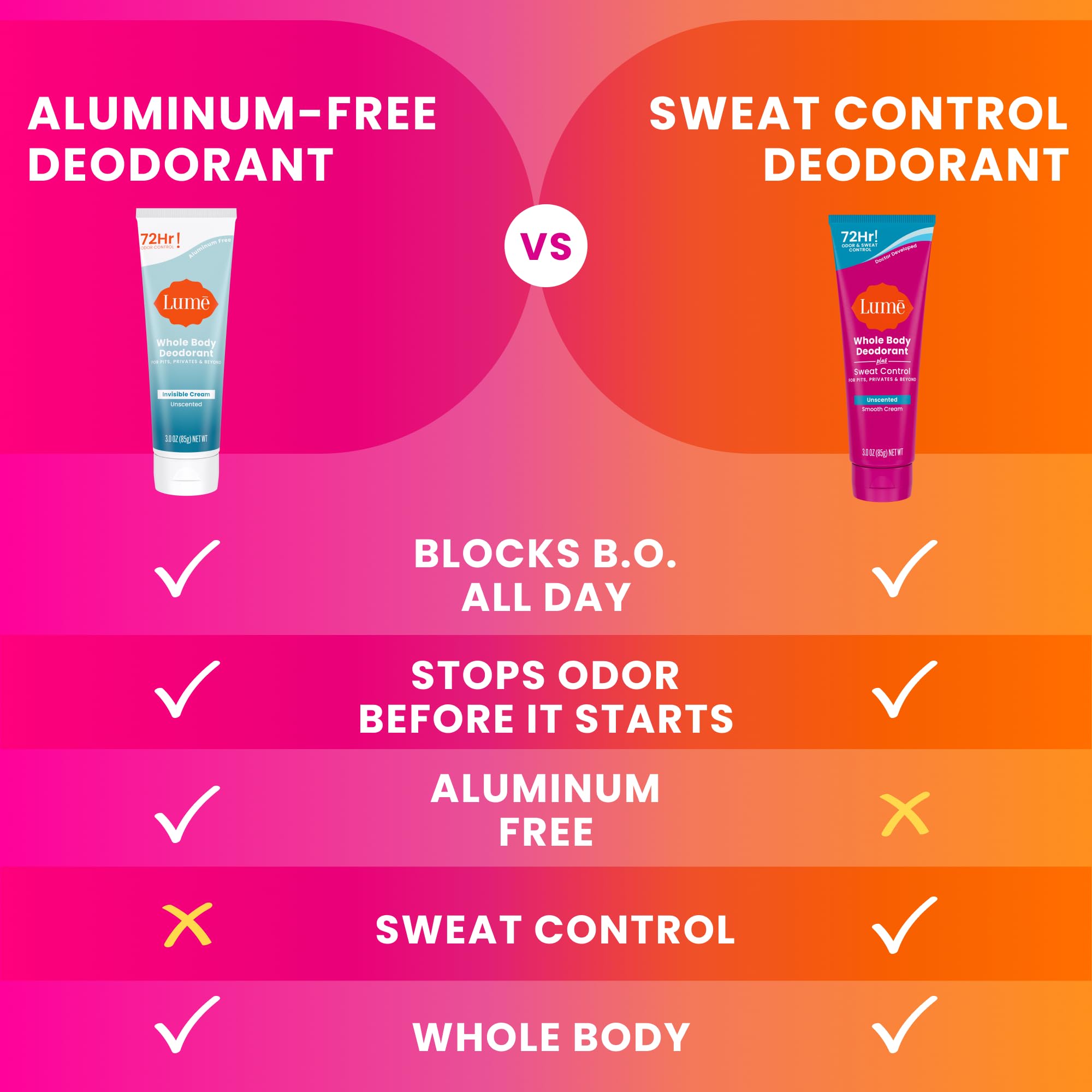 Lume baking-soda-free formula emphasizing gentle, skin-friendly care.