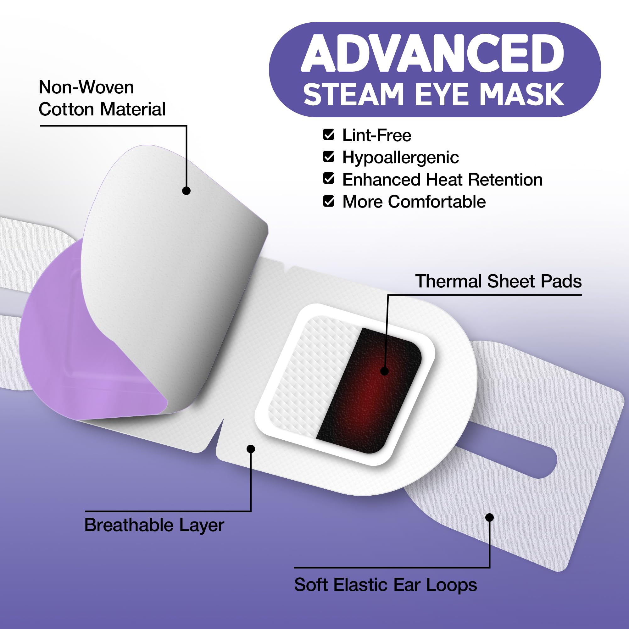 LumiDew unscented label emphasizes fragrance free soothing experience for sensitive eyes