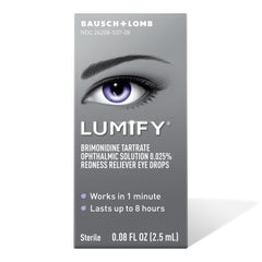 Lumify dosage closeup shows drop application and quick relief in about 60 seconds.