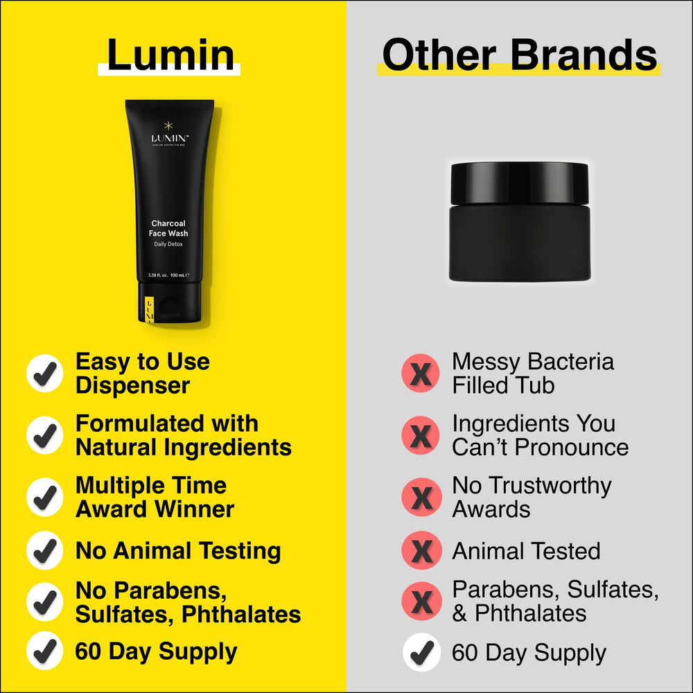 Lumin Charcoal Face Wash Korean-innovation blends botanicals for clear skin.