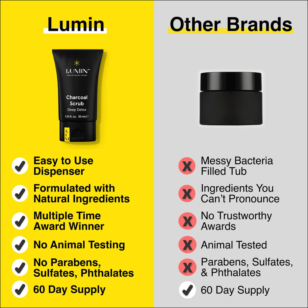 Lumin Charcoal Scrub Deep Detox placed in a male grooming kit setup