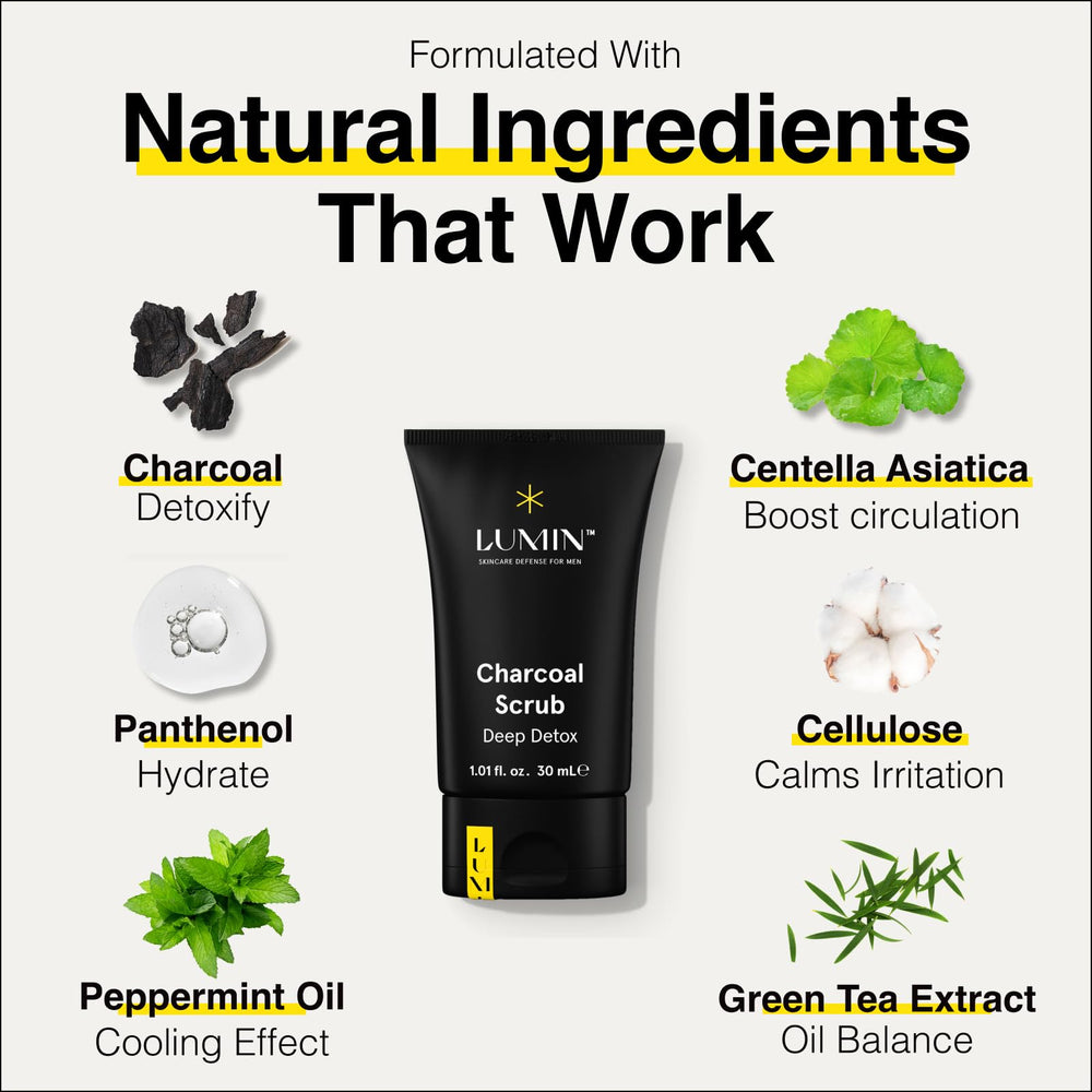 Lumin Charcoal Scrub texture close-up highlights charcoal exfoliant