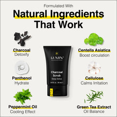 Lumin Charcoal Scrub texture close-up highlights charcoal exfoliant