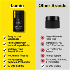 Lumin Daily Face Moisturizer packaging highlights Korean formula for trusted skincare