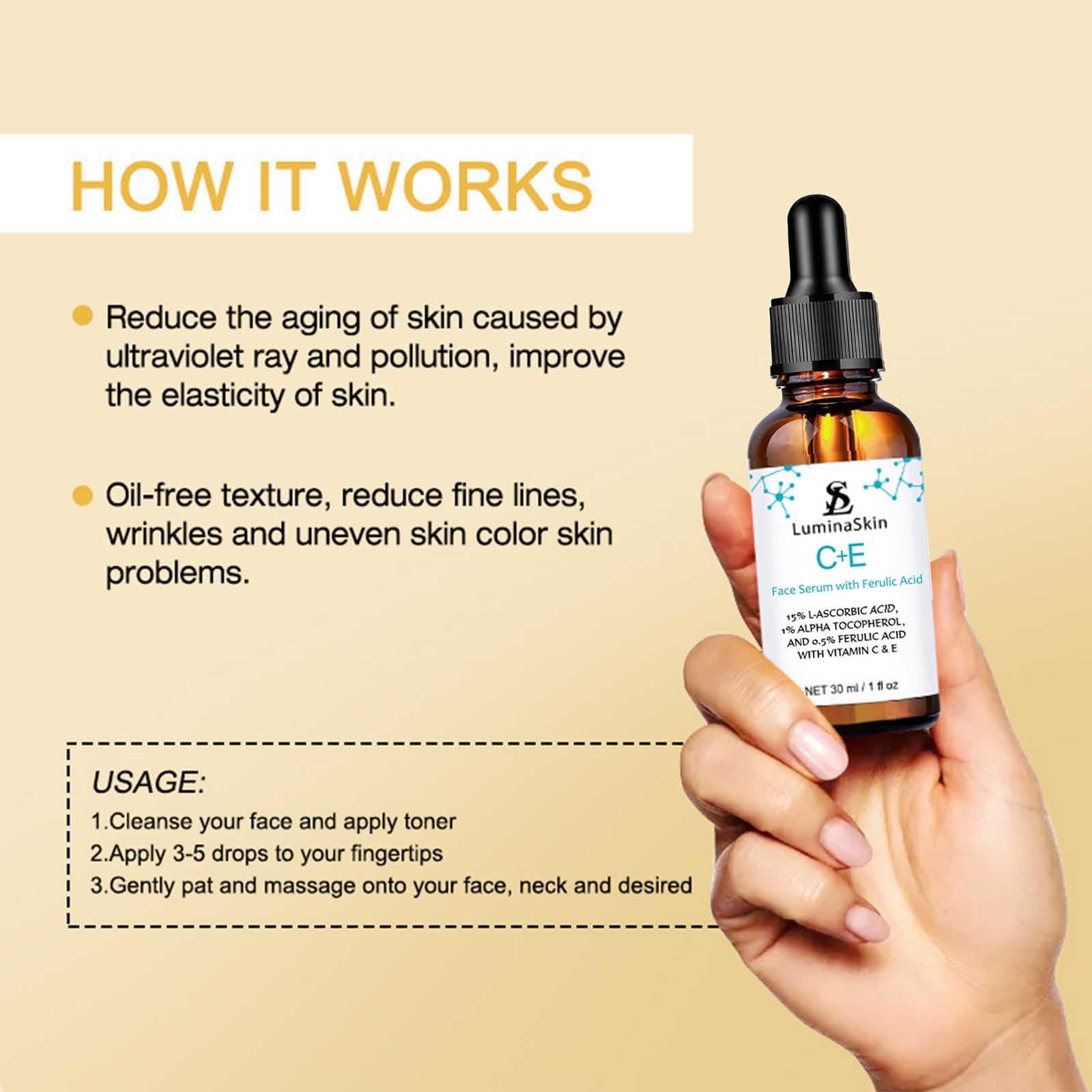 LuminaSkin serum drop-on-skin showing quick absorption for morning routines