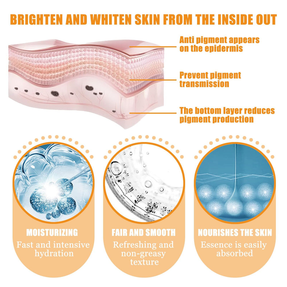 LuminaSkin Vitamin C Serum forearm swatch reveals even-tone appearance possibilities