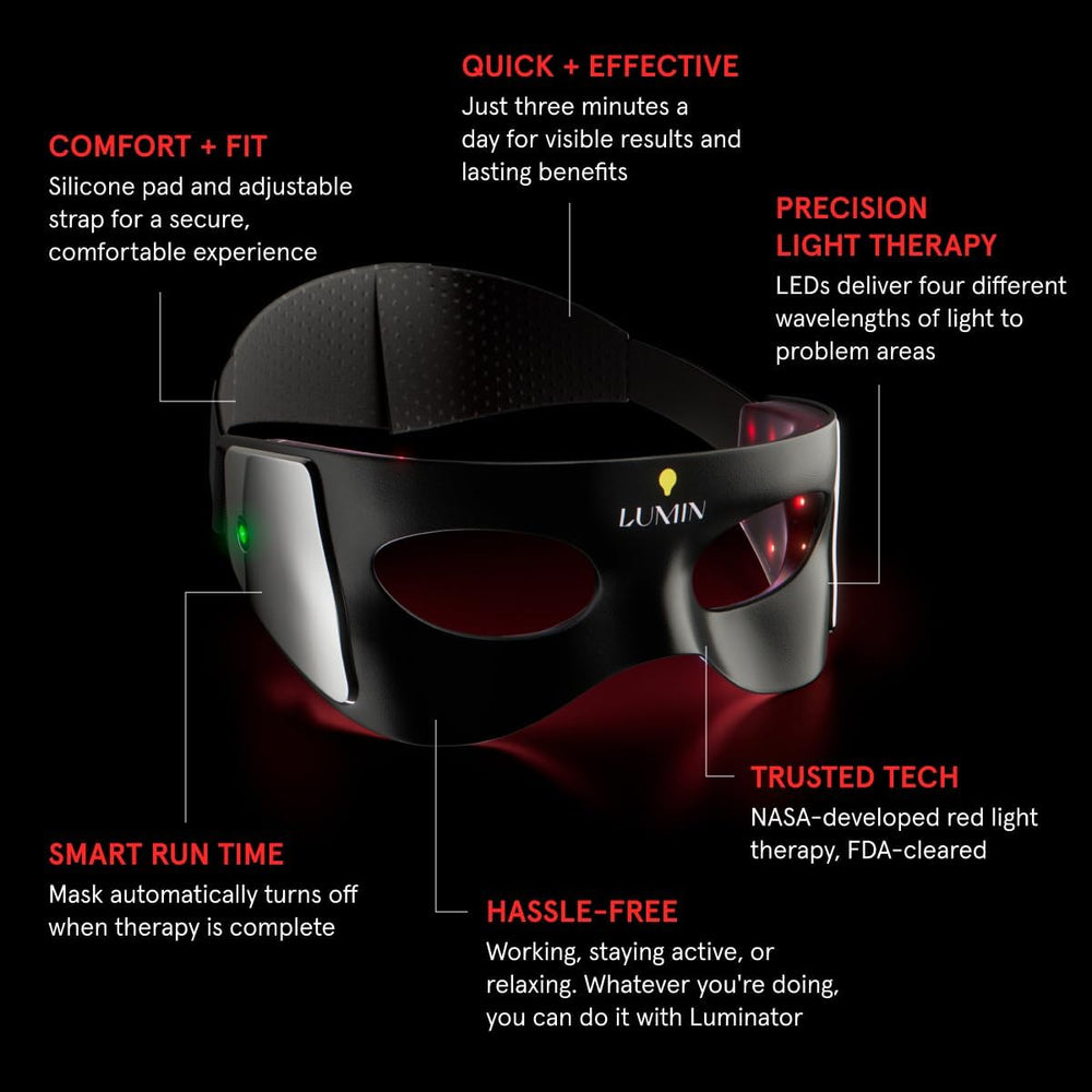 Luminator auto-shutoff feature ensures safe, hands-free use.