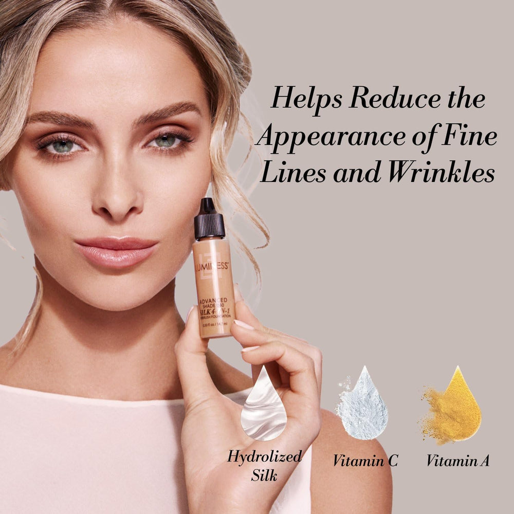 LUMINESS Air Silk 4-in-1 close-up highlights hydrolyzed silk for softened lines.