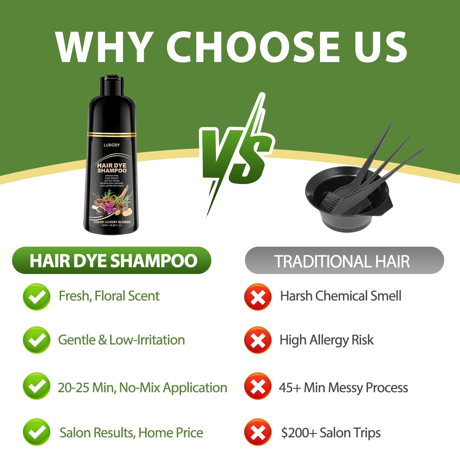 Lunory light blonde hair dye shampoo color result image illustrating natural, semi-permanent blonde tone.
