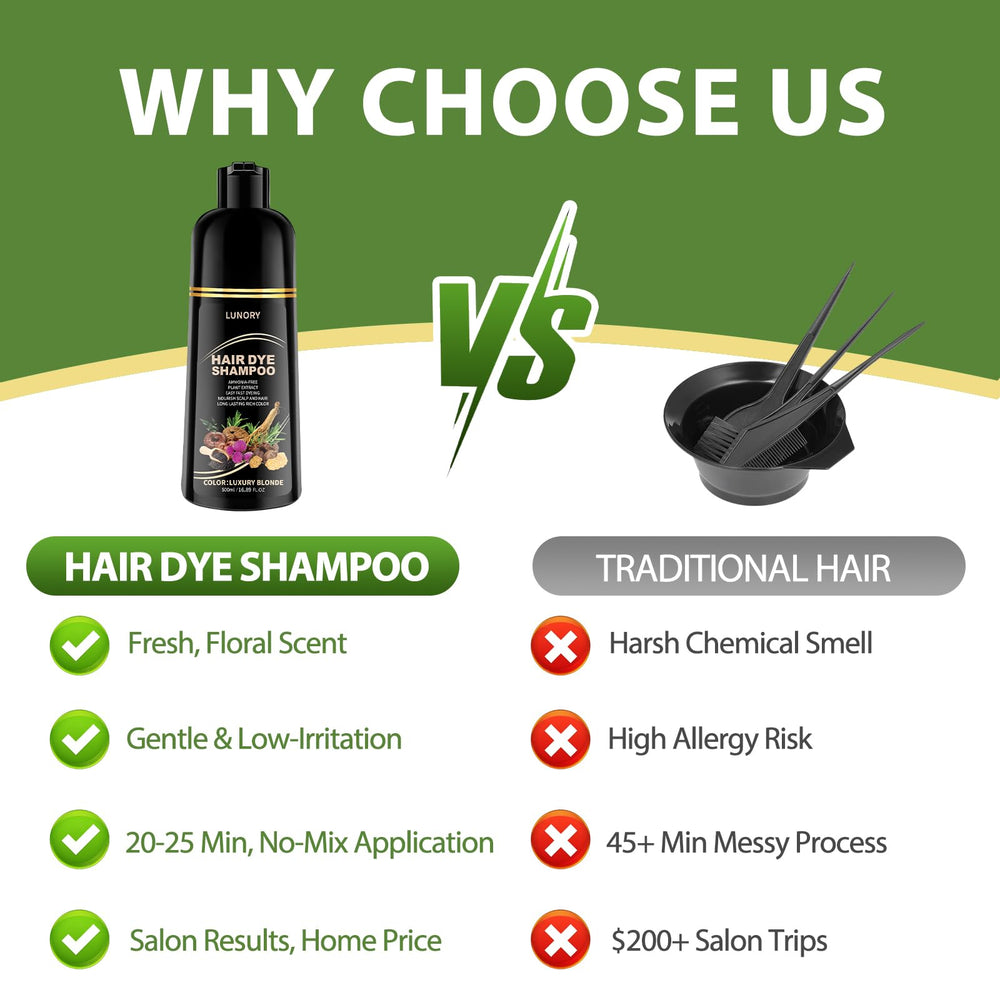 Lunory light blonde hair dye shampoo color result image illustrating natural, semi-permanent blonde tone.