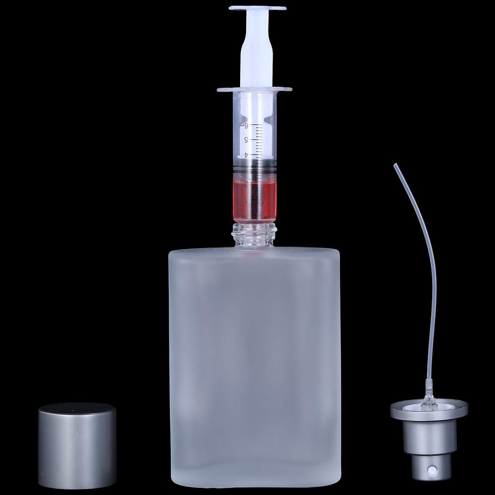 Luojery perfume refill tools keep bottles topped and ready.