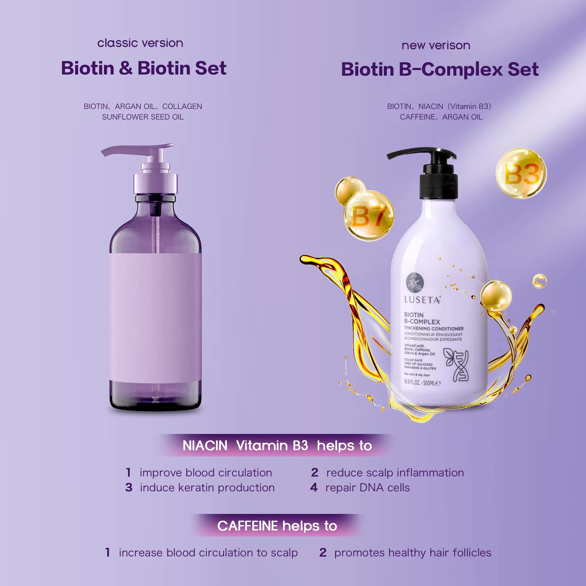 Luseta B-Complex Conditioner tube close-up highlights smoothing and added volume.