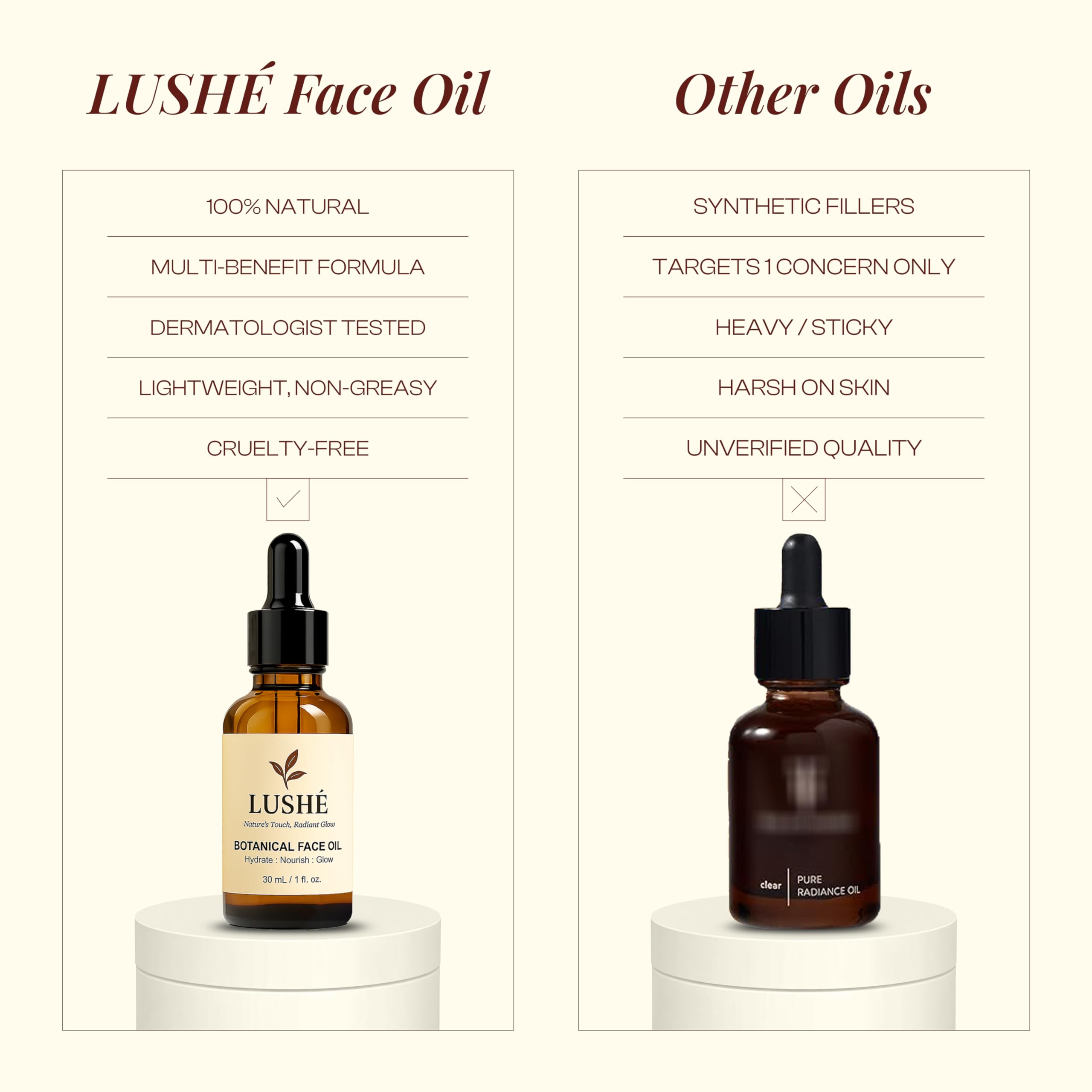 LusheCare after-shower body oil on skin for versatile hydration.