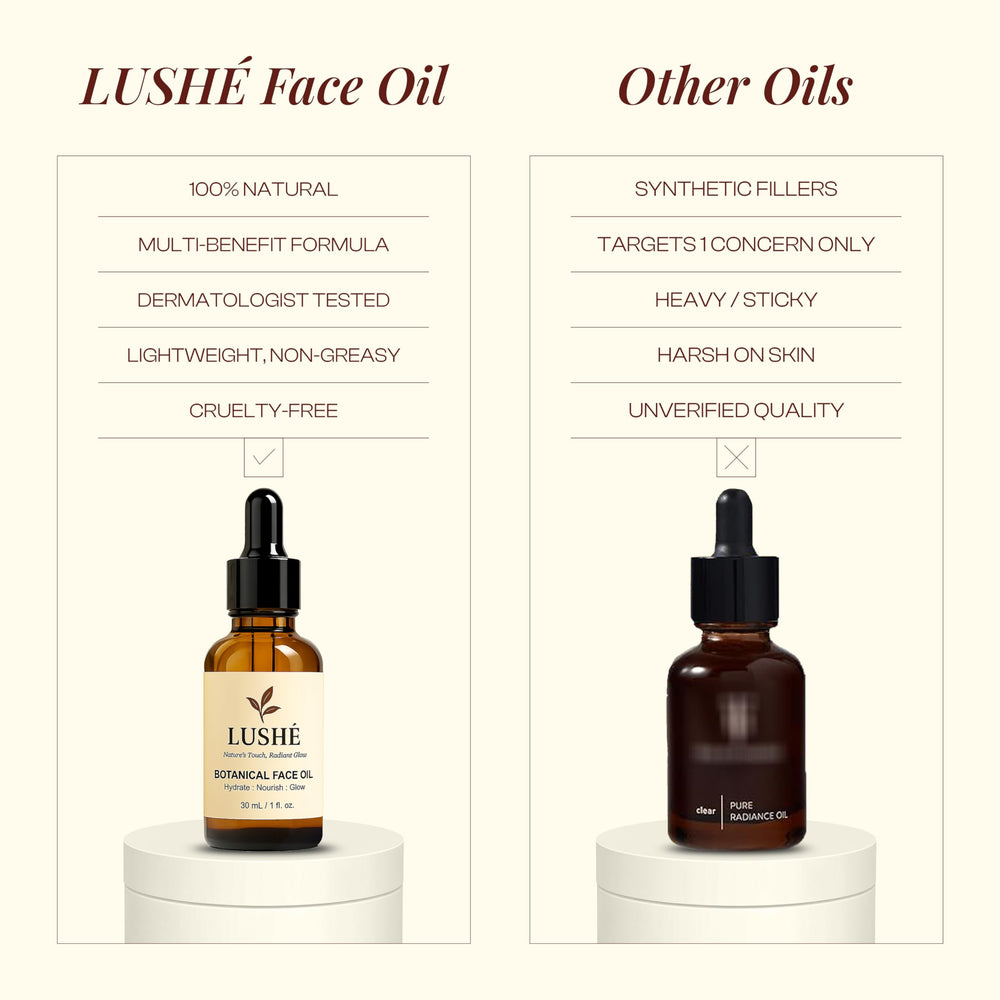 LusheCare after-shower body oil on skin for versatile hydration.