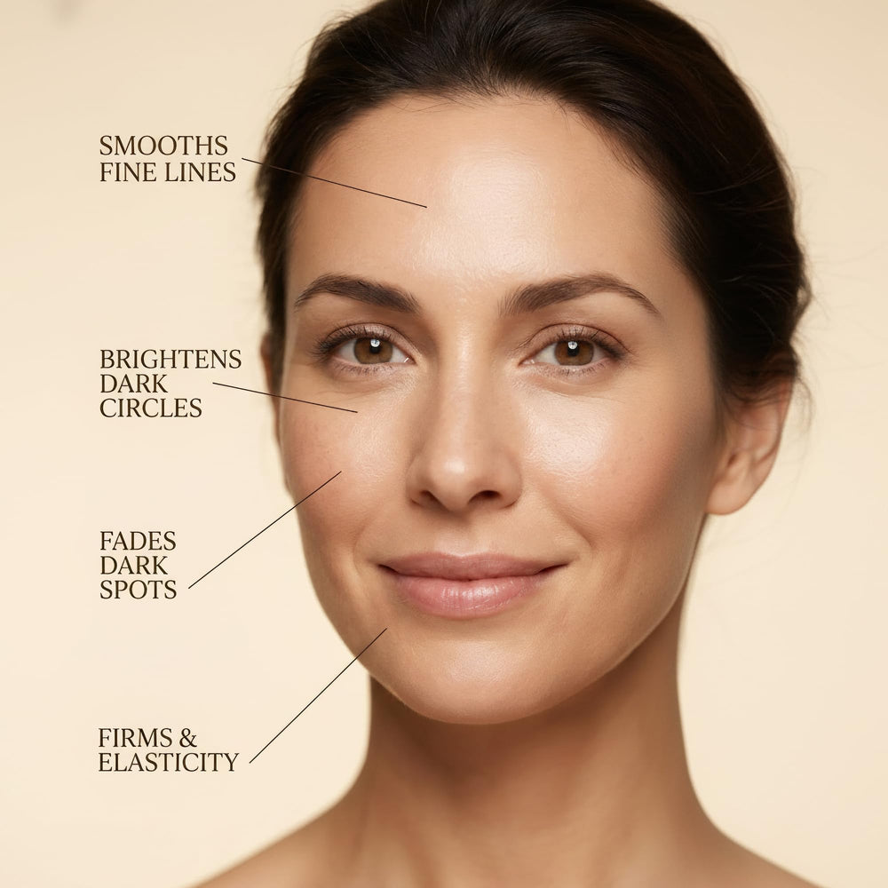 LusheCare anti-aging moisture concept on hands shows smoother texture.