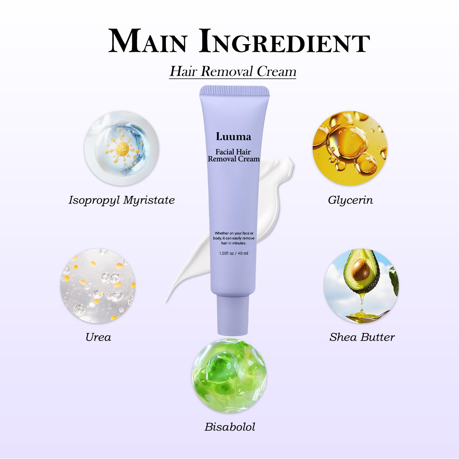 Luuma facial hair removal cream application image demonstrates easy, quick treatment for busy mornings