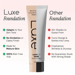 Luxe foundation on skin mid-transition showing adaptive color match benefit