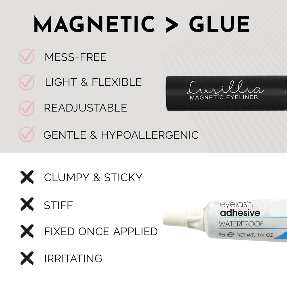 Luxillia Magnetic Eyelashes Kit: waterproof magnetic eyeliner swatch for secure pigment.