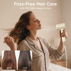 Luxing Turbolux ion technology image illustrating 200 million negative ions for frizz control.