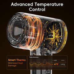 Luxing Turbolux brushless motor 110000rpm image showing turbo drying power.