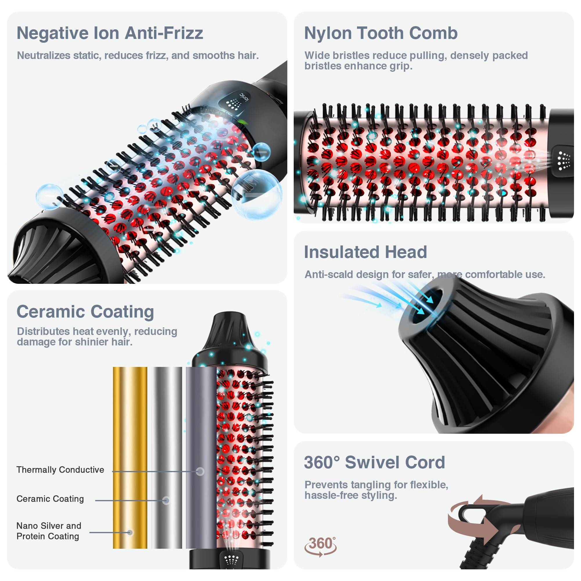 LuxRenew Plus anti-frizz system delivers calmer, shinier results