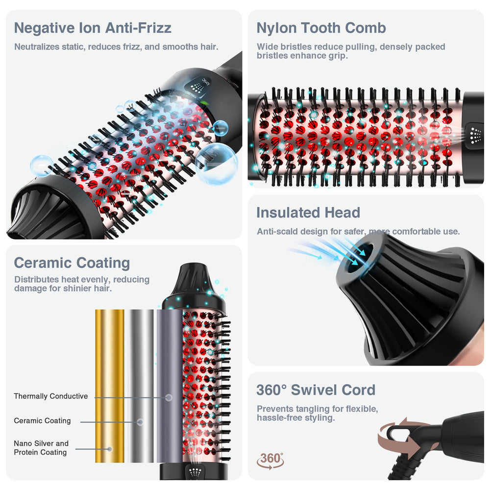 LuxRenew Plus anti-frizz system delivers calmer, shinier results