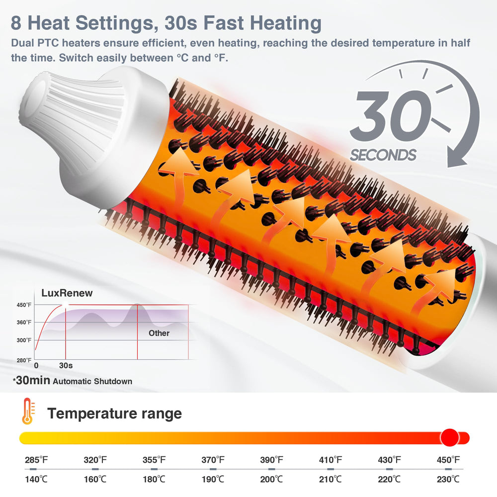 LuxRenew Plus Infrared Bounce Brush with negative ion technology reducing frizz and adding shine.