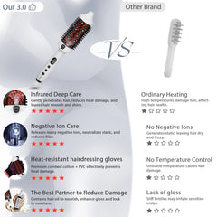LuxRenew Plus Infrared Bounce Brush white handle close-up showing comfortable grip for easy styling.