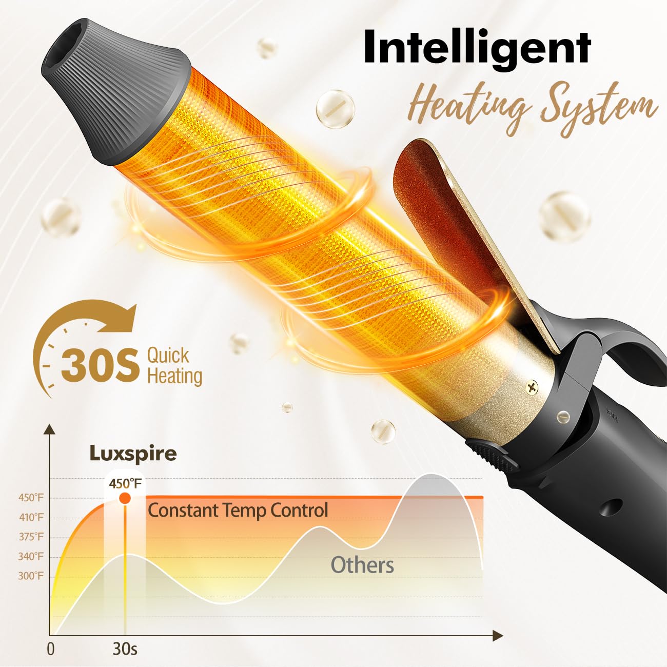 Luxspire rotating curler in action showing automatic rotation for easy curling.