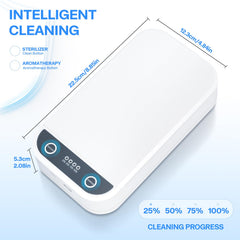LXIANGN sterilizer displays four progress indicators during operation