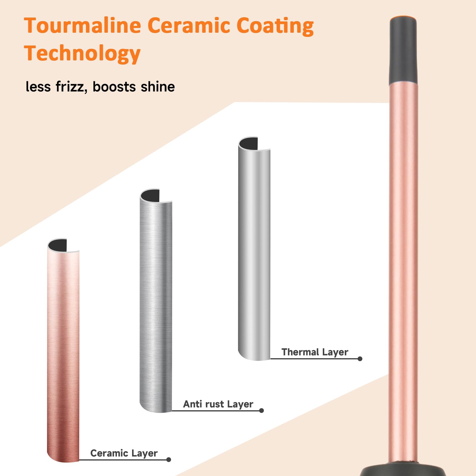 LXMTOU anti-scald cap and glove ensure safe, comfortable curling.