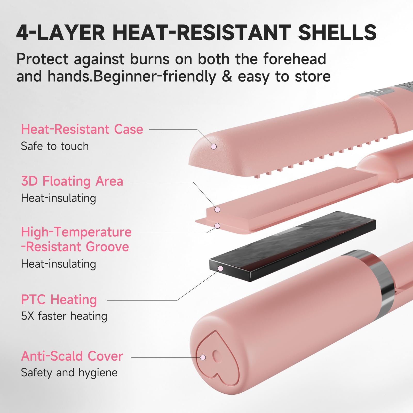 LYFDUW three heat settings for personalized styling (160/180/200°C).