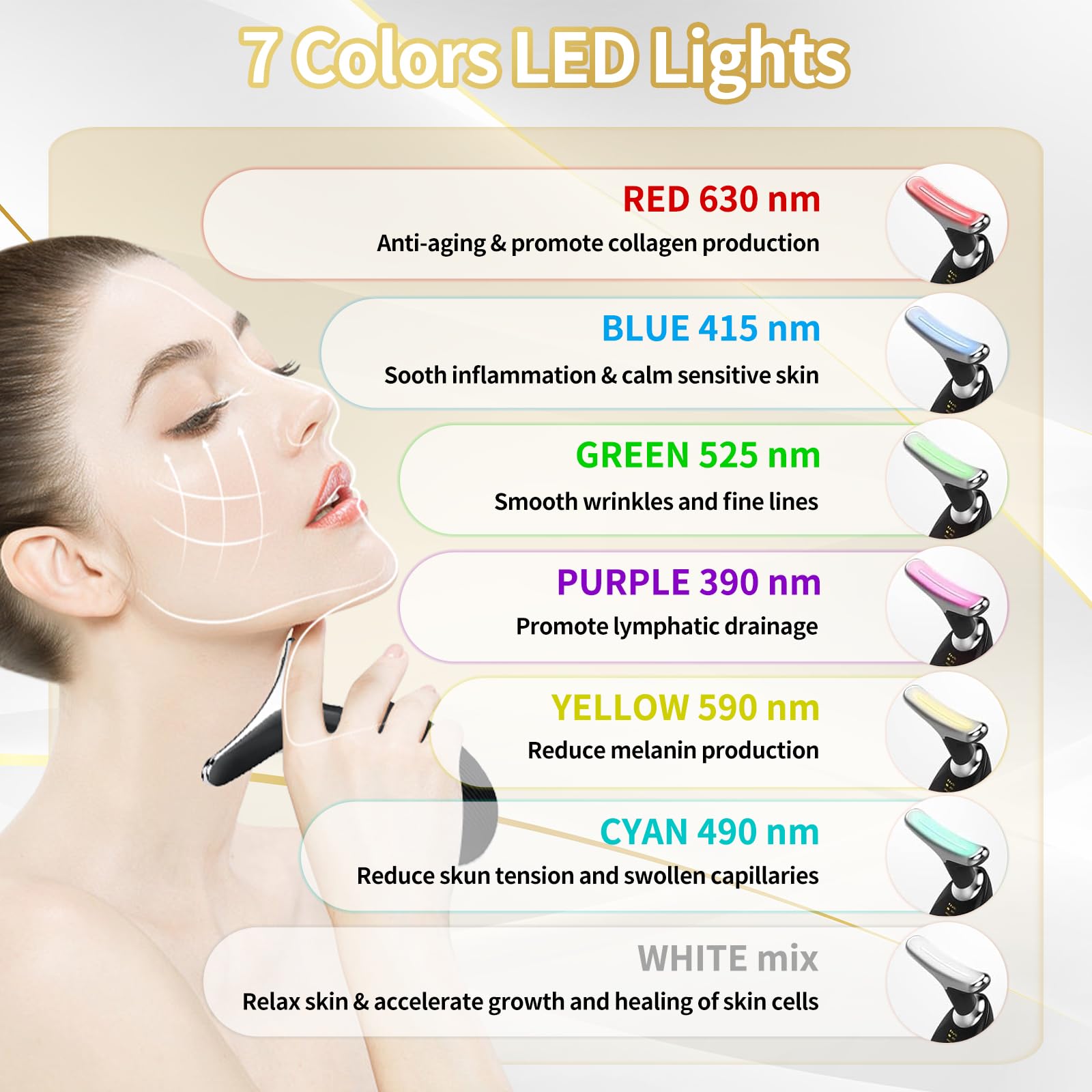 Lyndops device showing 7-color LED modes for customizable skin care
