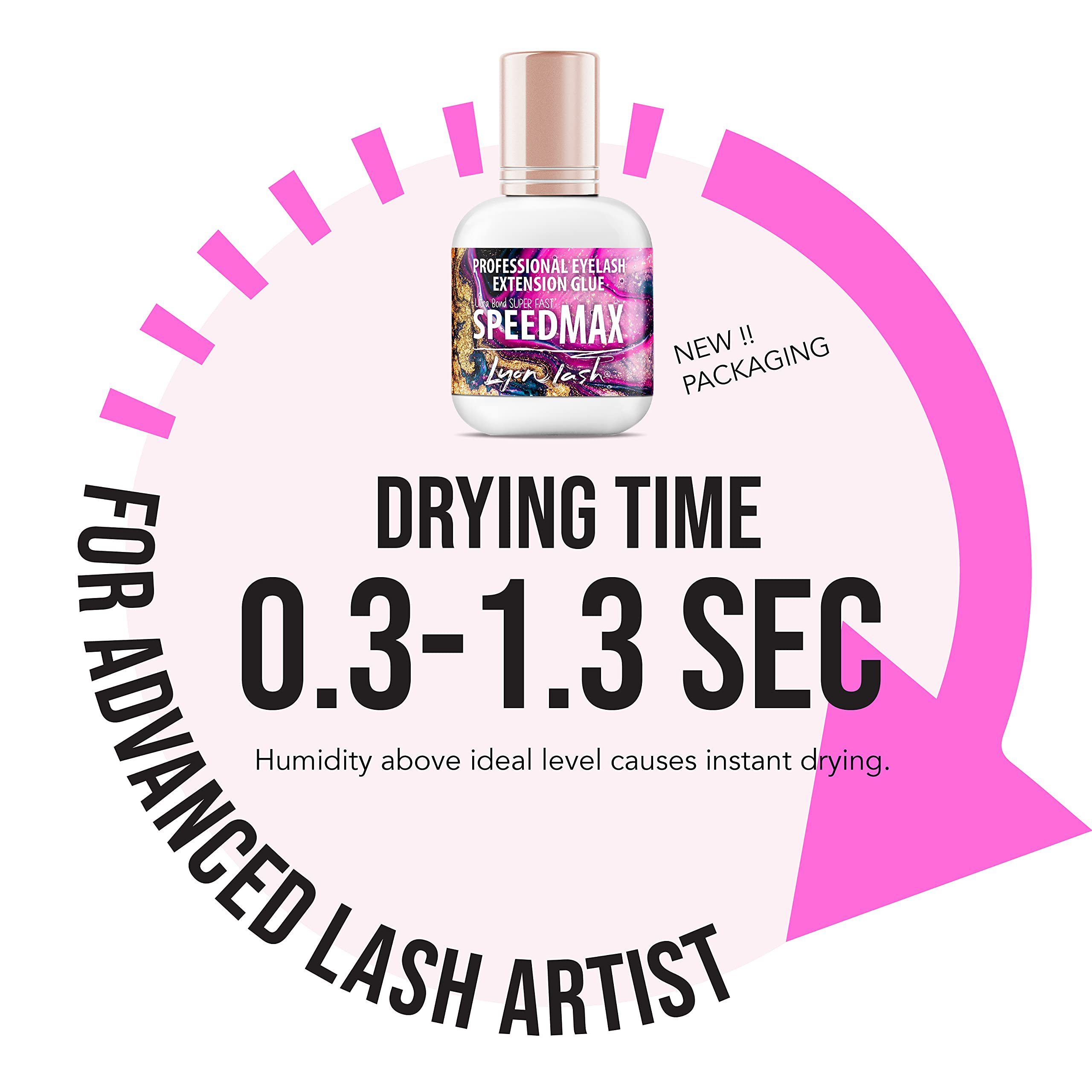 Lyon Lash SPEEDMAX packaging conveys professional-grade adhesive for salons.