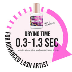 Lyon Lash SPEEDMAX packaging conveys professional-grade adhesive for salons.